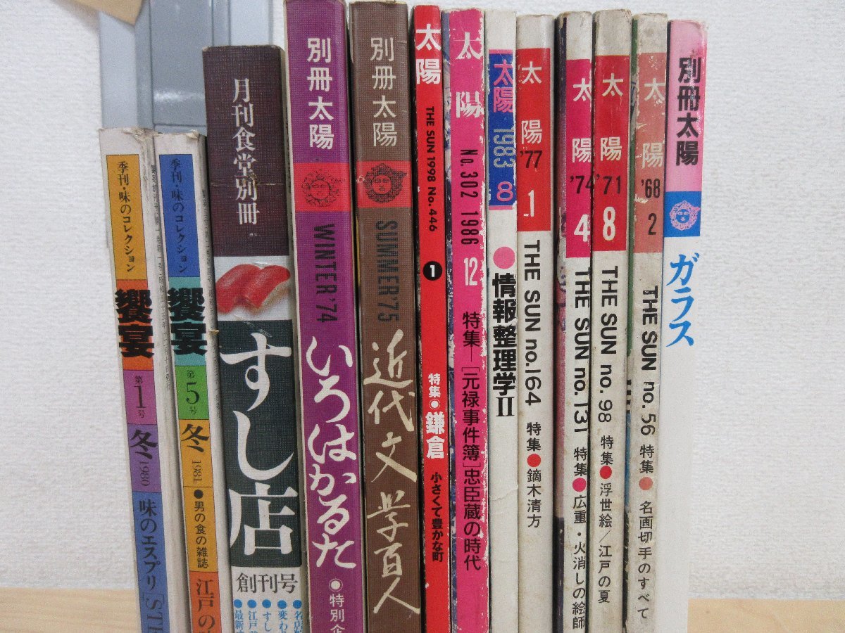 ◇A6471 書籍「太陽・別冊太陽 いろはかるた/近代文学百人 他 まとめて13冊セット」1968～98年 平凡社 歴史 時代 江戸 浮世絵_画像4