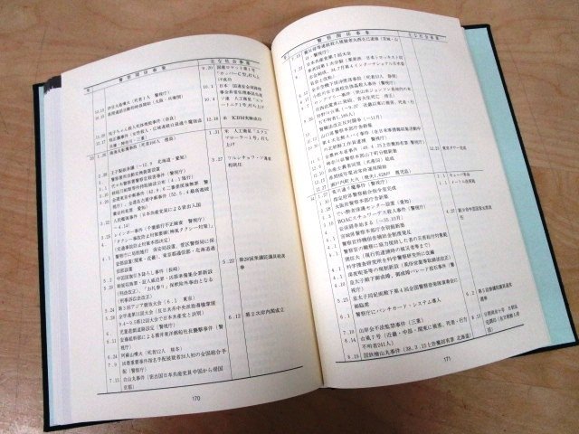 ◇F968 書籍「【非売品】写真で見る 現行警察制度三十年の歩み」昭和59年 財団法人 警察協会 函付_画像7