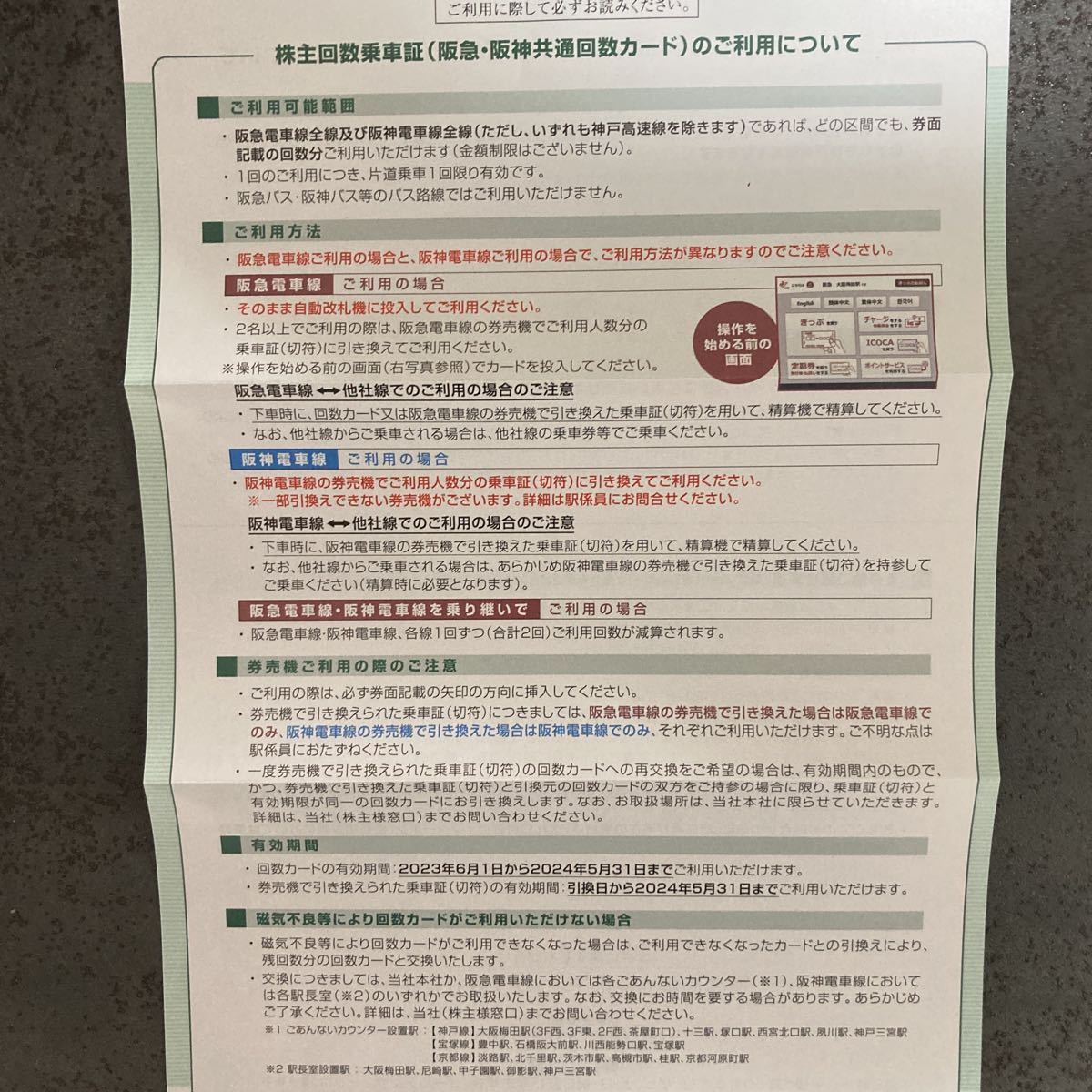 阪急阪神ホールディングス 株主優待 乗車証 25回カード_画像2