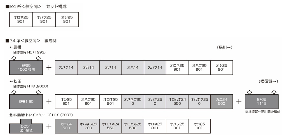 KATO HO 3-522 24系 夢空間 3両セット_画像10