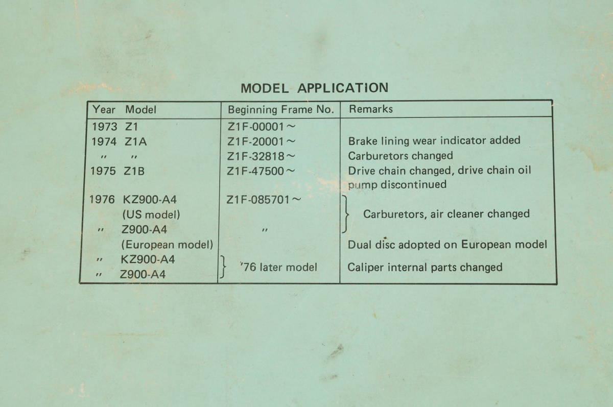 【1973-76年/1-3日発送/送料無料】Kawasaki KZ900 サービスマニュアル 整備書 カワサキ K2310_99_画像4