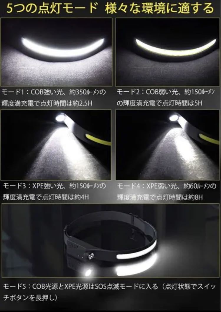 2セット　ヘッドライト 充電式 USB 高輝度 IPX4防水 超軽量2ps_画像4