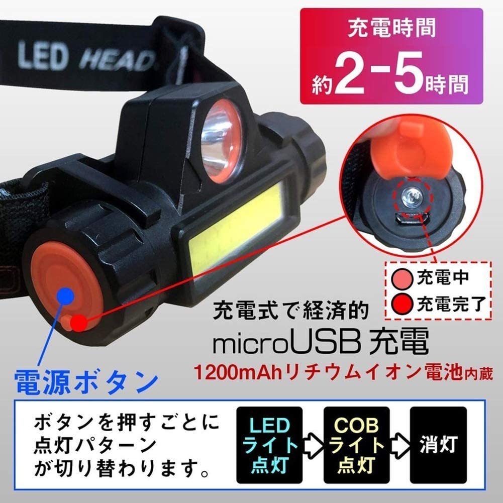 【G21N‐２個セット】無段階調光 LEDヘッドライト USB付き 登山 釣り アウトドア キャンプ  90°回転の画像5