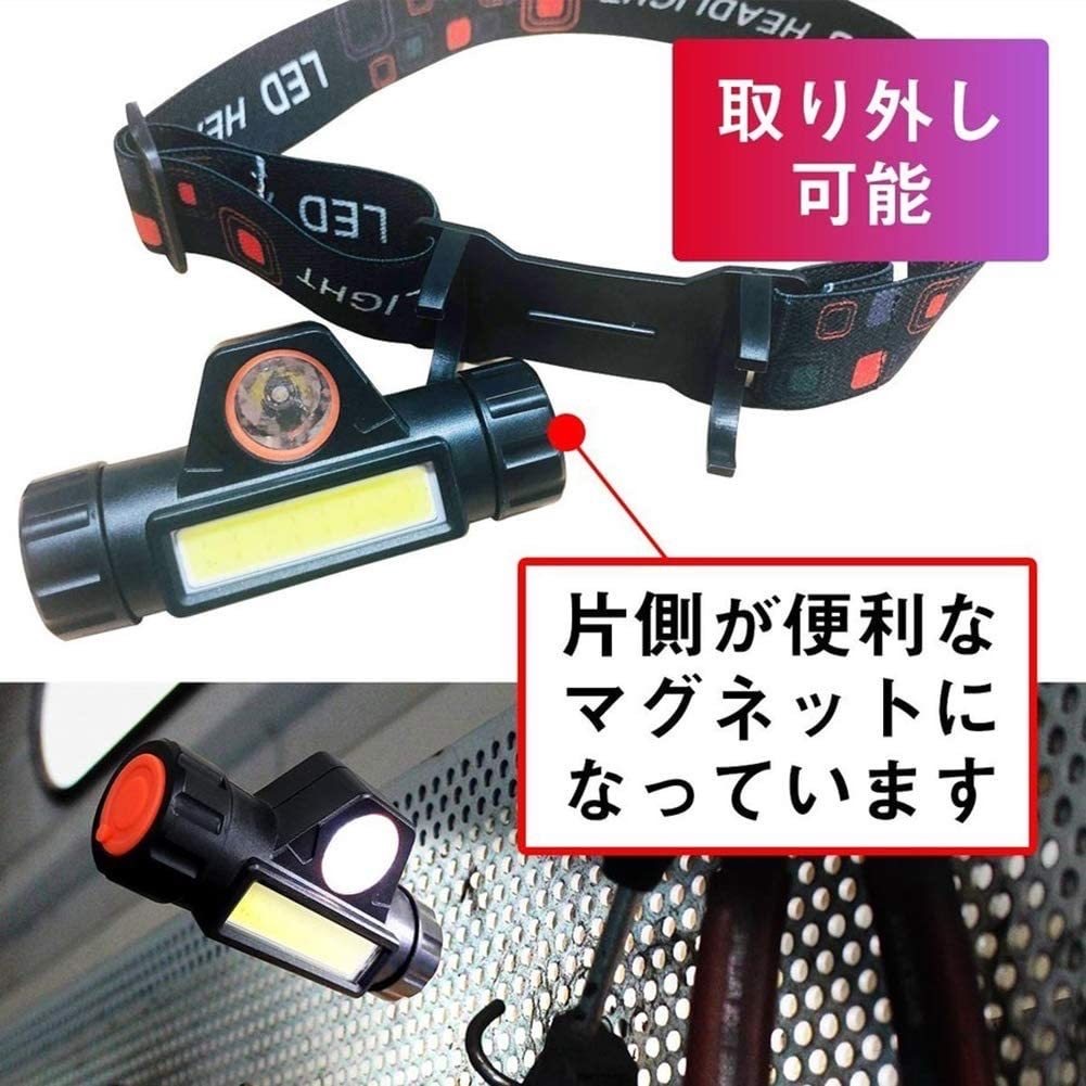 【G21N‐２個セット】無段階調光 LEDヘッドライト　USB付き　登山　釣り　アウトドア　キャンプ 　90°回転_画像4