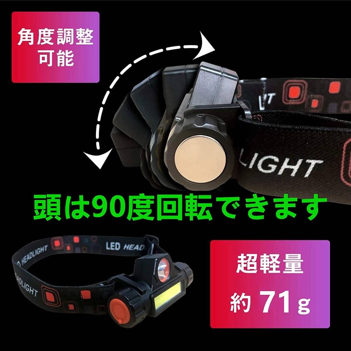 【G21N‐２個セット】無段階調光 LEDヘッドライト USB付き 登山 釣り アウトドア キャンプ  90°回転の画像6