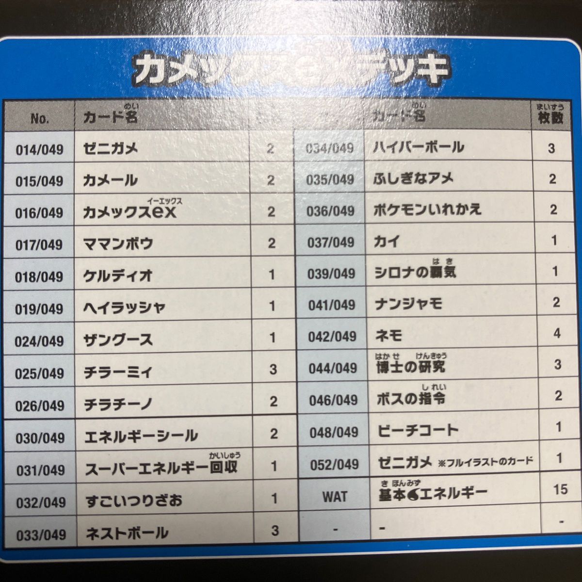 ポケモンカードゲーム スペシャルデッキセットex フシギバナ ポケモンカードゲーム スペシャルデッキセットex フシギバナ