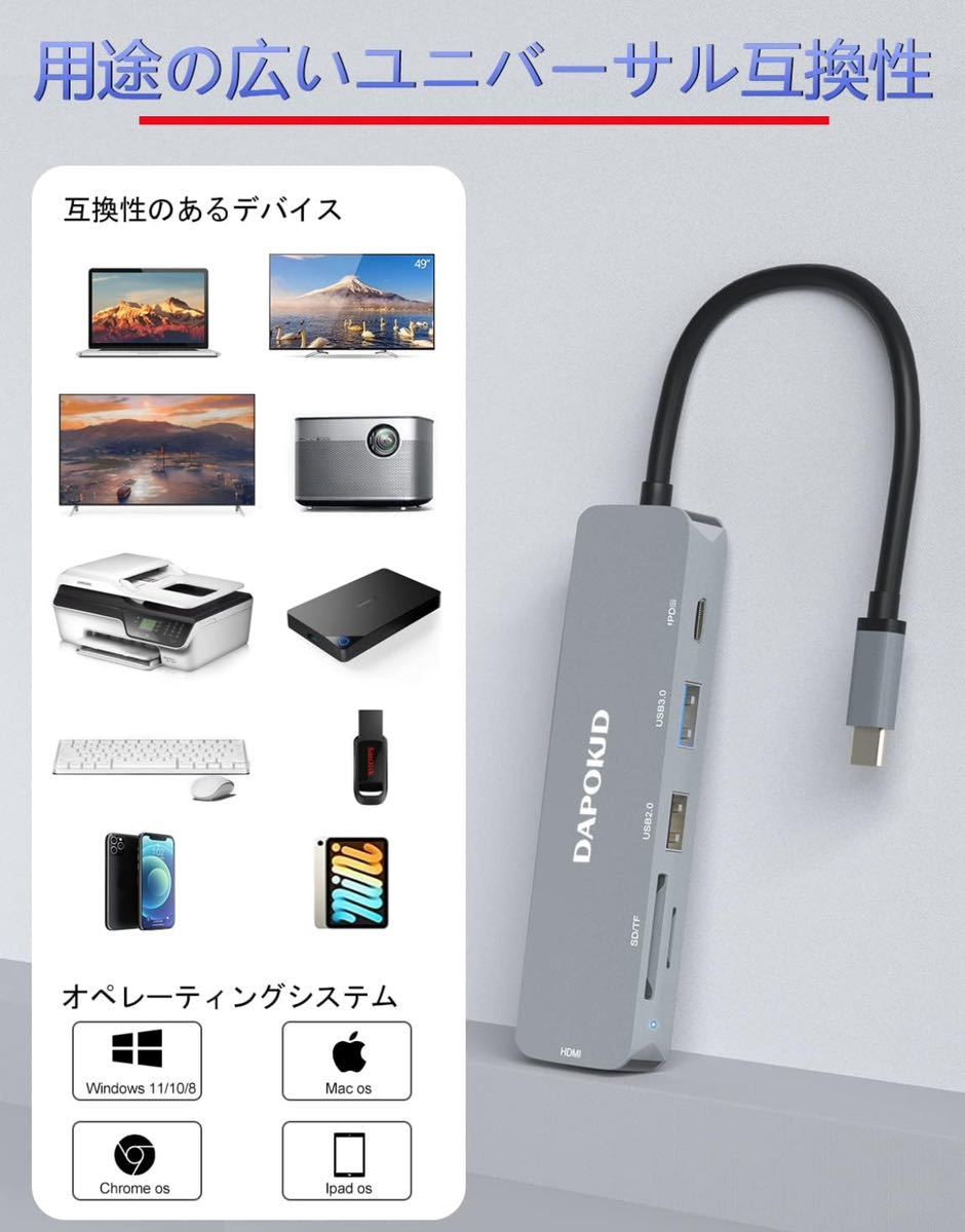 USB C ハブ, USBハブ マルチポート C アダプター 6in1 USB ハブ 4K@30 Type c HDMI出力+SD/TF+USB 3.0+USB 2.0 データ転送ポート