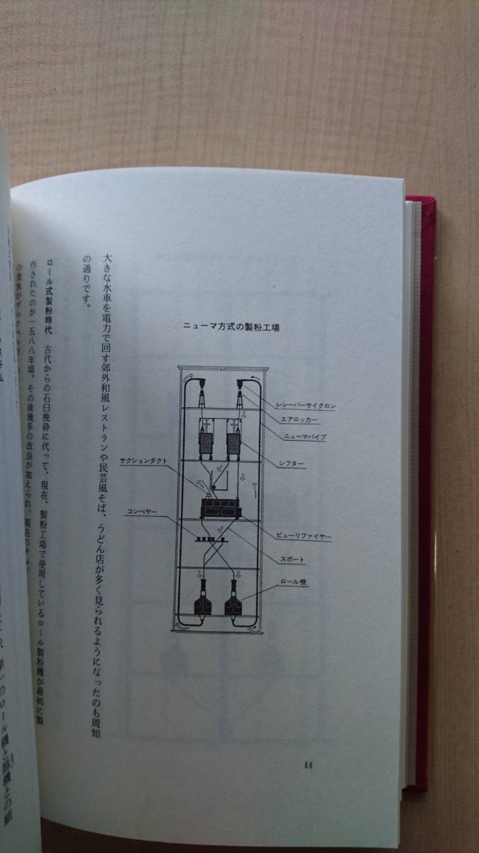 日本の食文化大系 (第15巻 )　うどん通　長井恒編　O1414_画像6