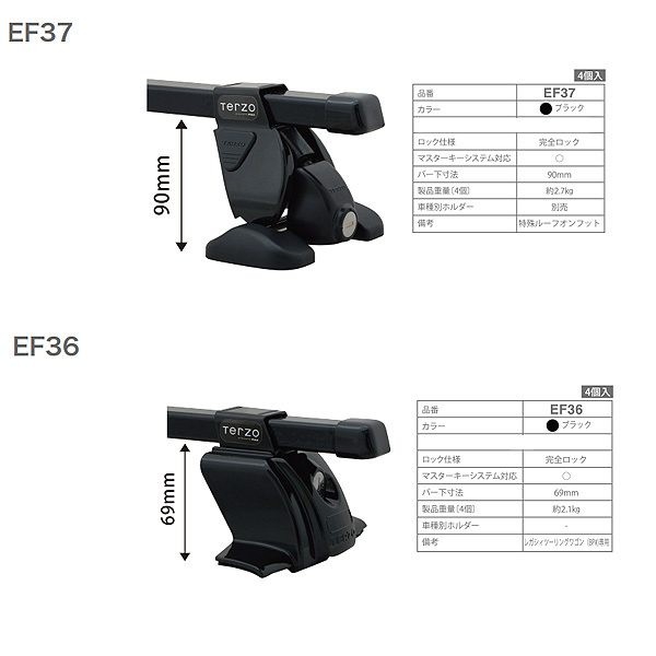 キャリア車種別専用セット 三菱 タウンボックス DS17W H27.3～ PIAA/Terzo EF4TM + EB6 & EA208 ht_画像6