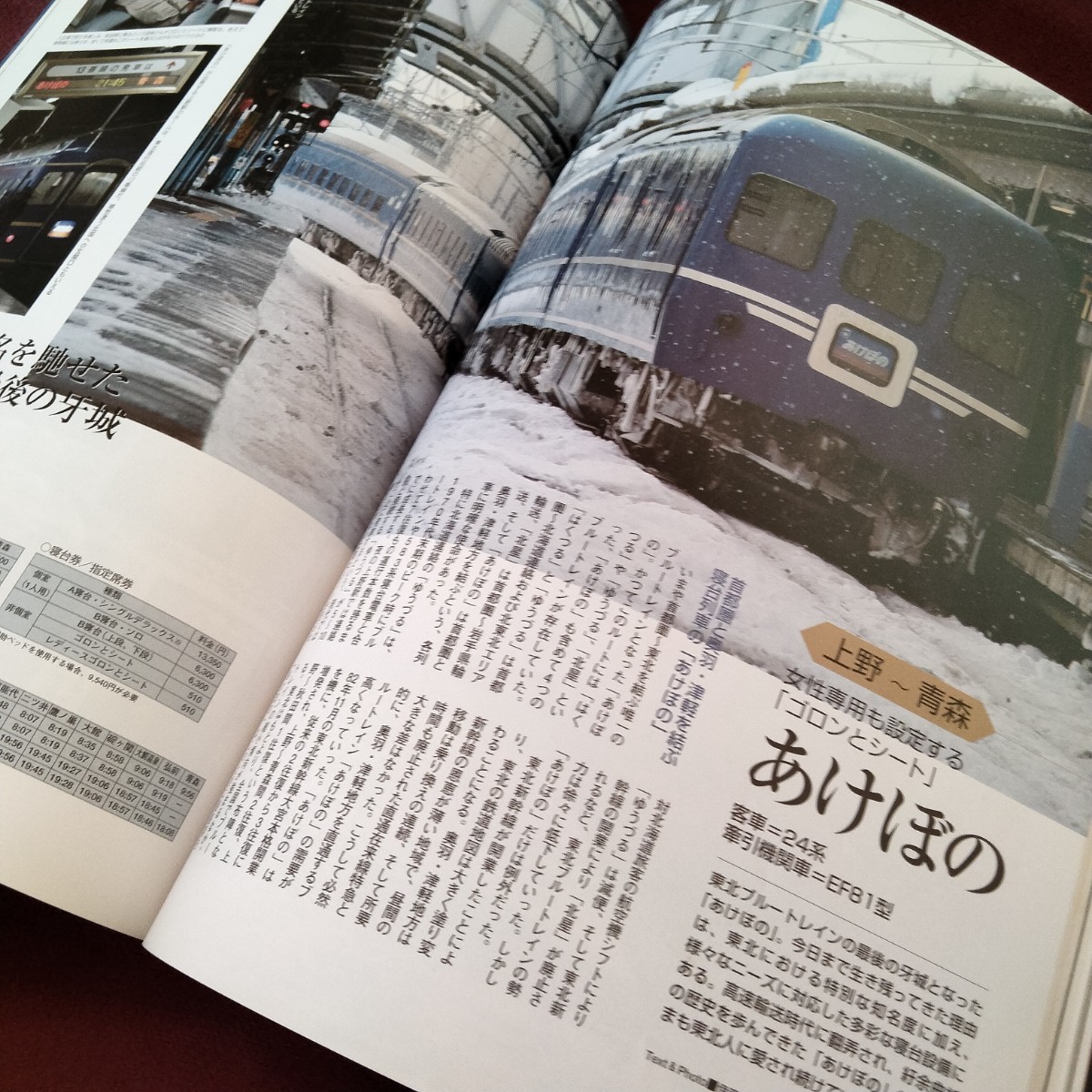 別冊ベストカー　夜行列車に乗る!　113ページ　2008年4月発行　ブルートレイン　ブルトレ　写真集　ガイド　夜行列車　寝台特急_画像8