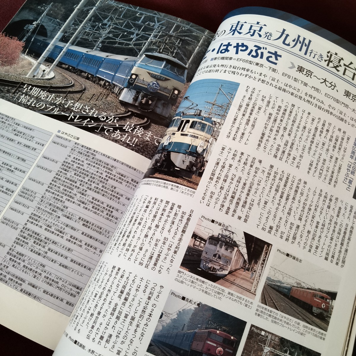 別冊ベストカー　夜行列車に乗る!　113ページ　2008年4月発行　ブルートレイン　ブルトレ　写真集　ガイド　夜行列車　寝台特急_画像7