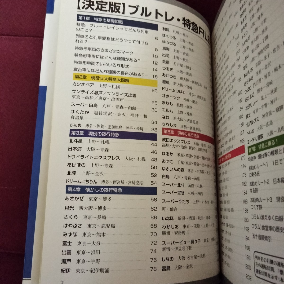 【鉄道資料】　決定版　ブルトレ・特急FILE 豪華特急シール付き！！　251ページ　2009年7月初版　ブルートレイン　エル特急　_画像4