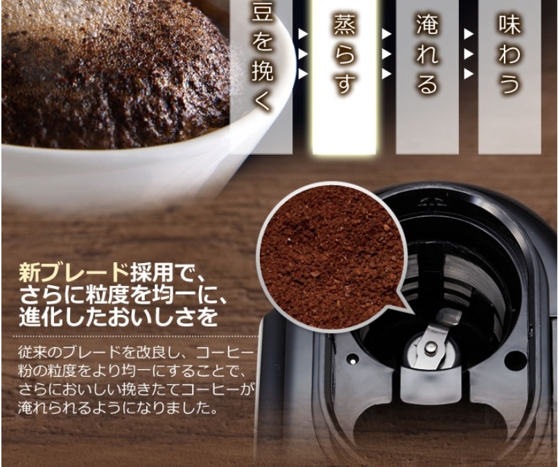 コーヒーメーカー 全自動 ドリップ式 ミル付き_画像4