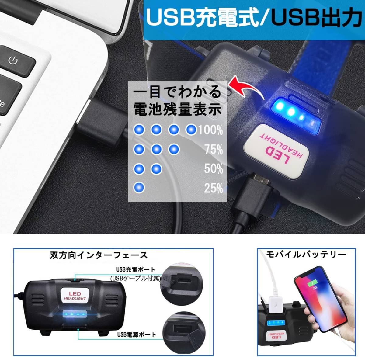 【2個セット　ヘッドライト３LED　2.0】買得　ヘッドライト USB充電式 LED 超高輝度 人感センサー led ライト 小型 軽量 ヘッドランプ _画像5