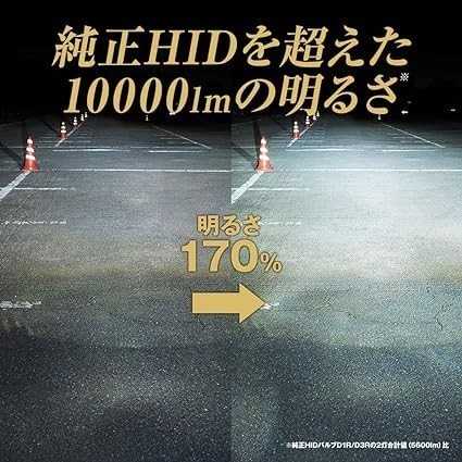 スフィアライト 純正HID用LEDヘッドライト D2S/D2R 6000K 10000lm R専用シェード(遮光板)付属 純正バ_画像3