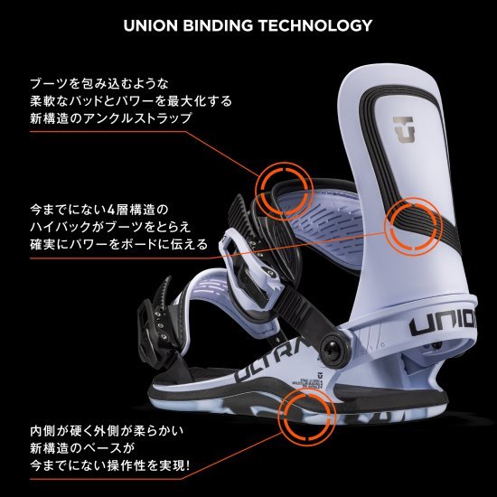 UNION ユニオン 2024 【W'S ULTRA】 BLACK S(21-23.5cm) 新品正規品 レディース ミニディスク ウルトラ_画像3