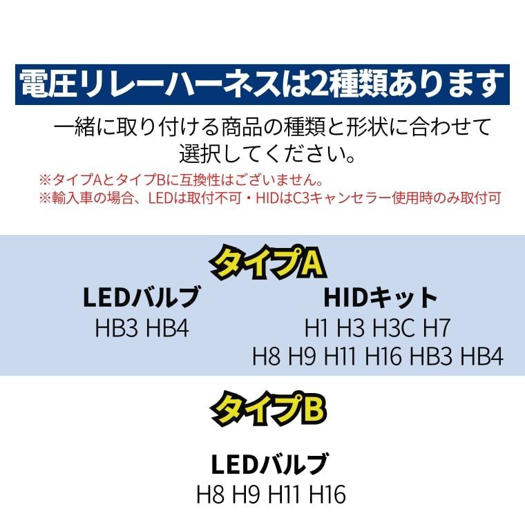 【タイプB】led h16 リレー 電源安定用リレーハーネス 1本 LED用 シングルバルブ用 LED 電源安定用 fcl エフシーエル 1年保証_画像3