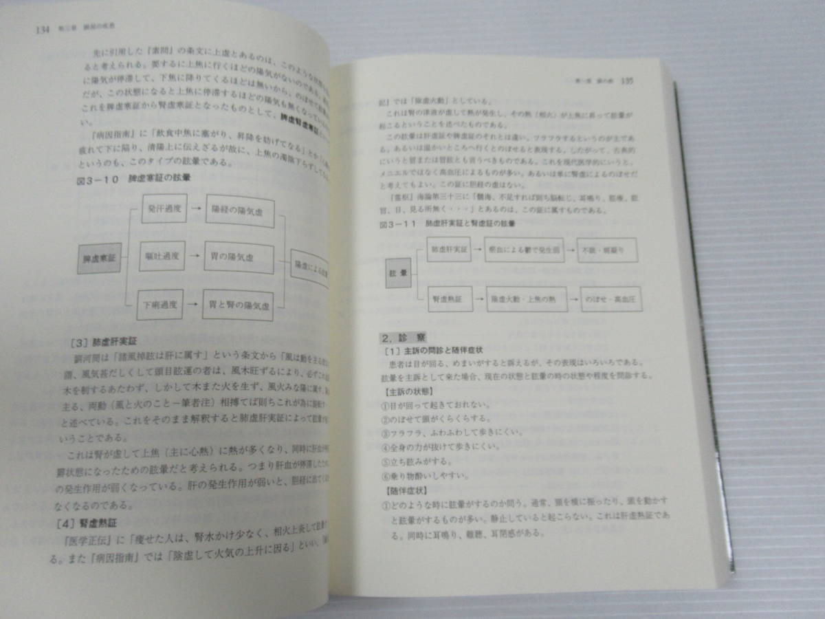 ◆日本鍼灸医学（経路治療・臨床編）（経路治療・基礎編 増補改訂版）2冊セット　経路治療学会　会員頒布用_画像4