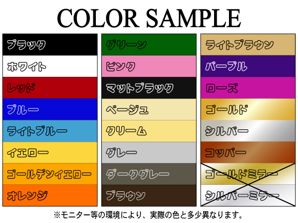 最大積載量ステッカー3 カッティングシール/軽トラック 軽バン スーパーカブ クロスカブ リトルカブ ハンターカブなどにも _画像3