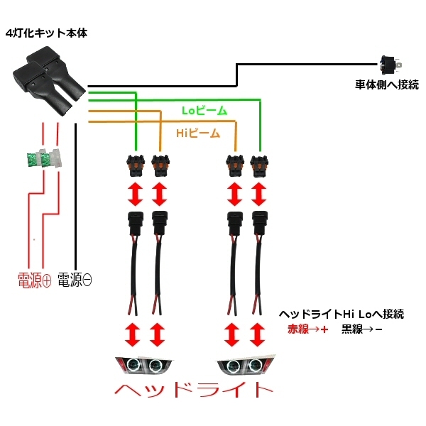 スズキ H4 HB2 2灯式→HID ハロゲン 4灯式 変換 ハーネス 4灯化 車検対応 ワゴンR ハスラー H4カプラー 純正 社外 ヘッドライト 移植 C_画像5