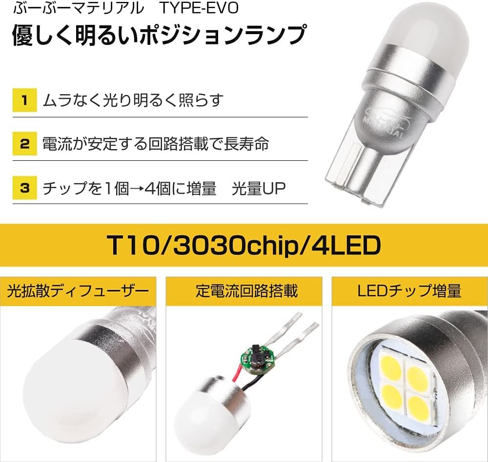 『送料無料』T10 LED ホワイト 7000K 車検対応 TYPE-EVO 優しく明るい光拡散 ポジションランプ 12V 定電流回路 T16互換 2個　白　ライト