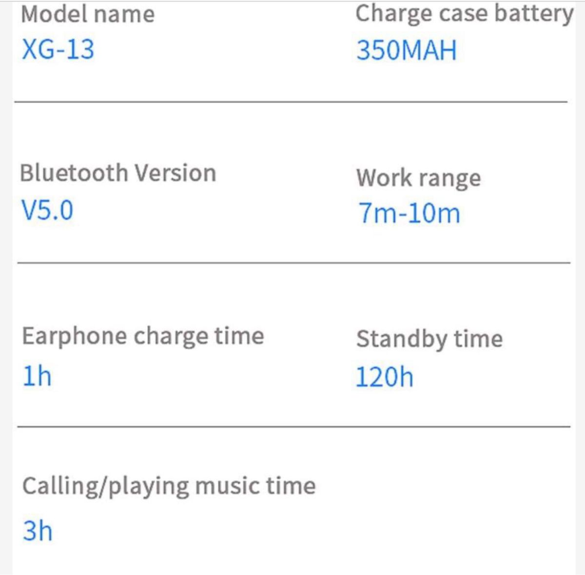 ★2個セット★ ワイヤレスイヤホン イヤホン 黒 Bluetooth 5.0 イヤホン ヘッドフォン パワーディスプレイ 