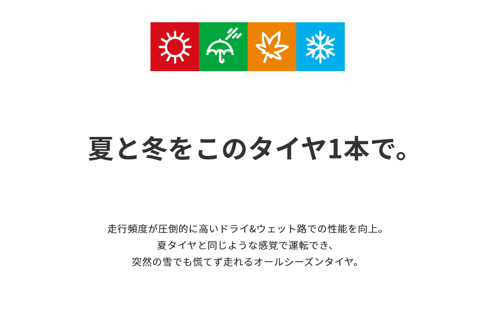 クムホタイヤ オールシーズンタイヤソルウス4S HA32 155/65R14 75T 4本セット_画像2