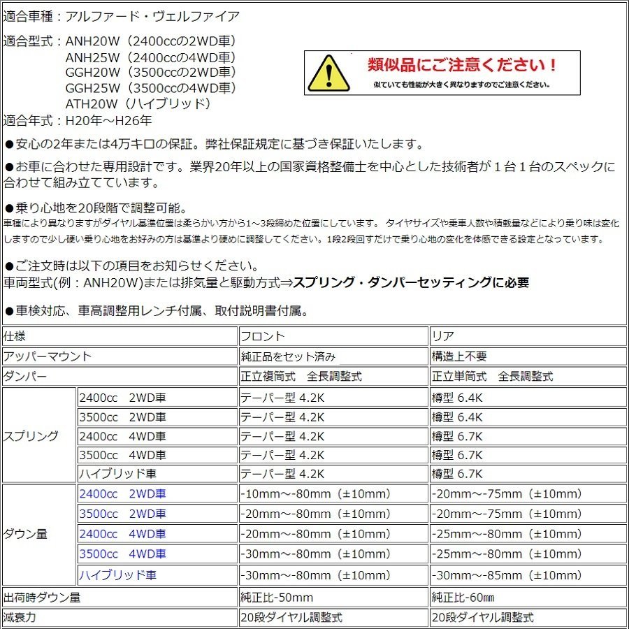 【数量限定 特典付】足回りリフレッシュ 乗り心地№1パーフェクトダンパー6G 車高調アルファード ヴェルファイア ハイブリッド ANH/GGH/ATH_画像4