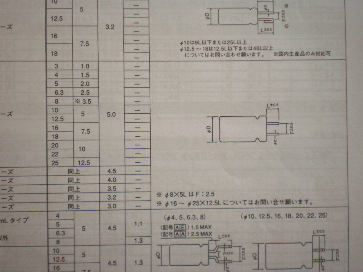電解コンデンサー 470μF 16V Nichicon　VR(M)シリーズ　リード加工品　5個セット　未使用品【複数セット有】【管79-2】_画像3