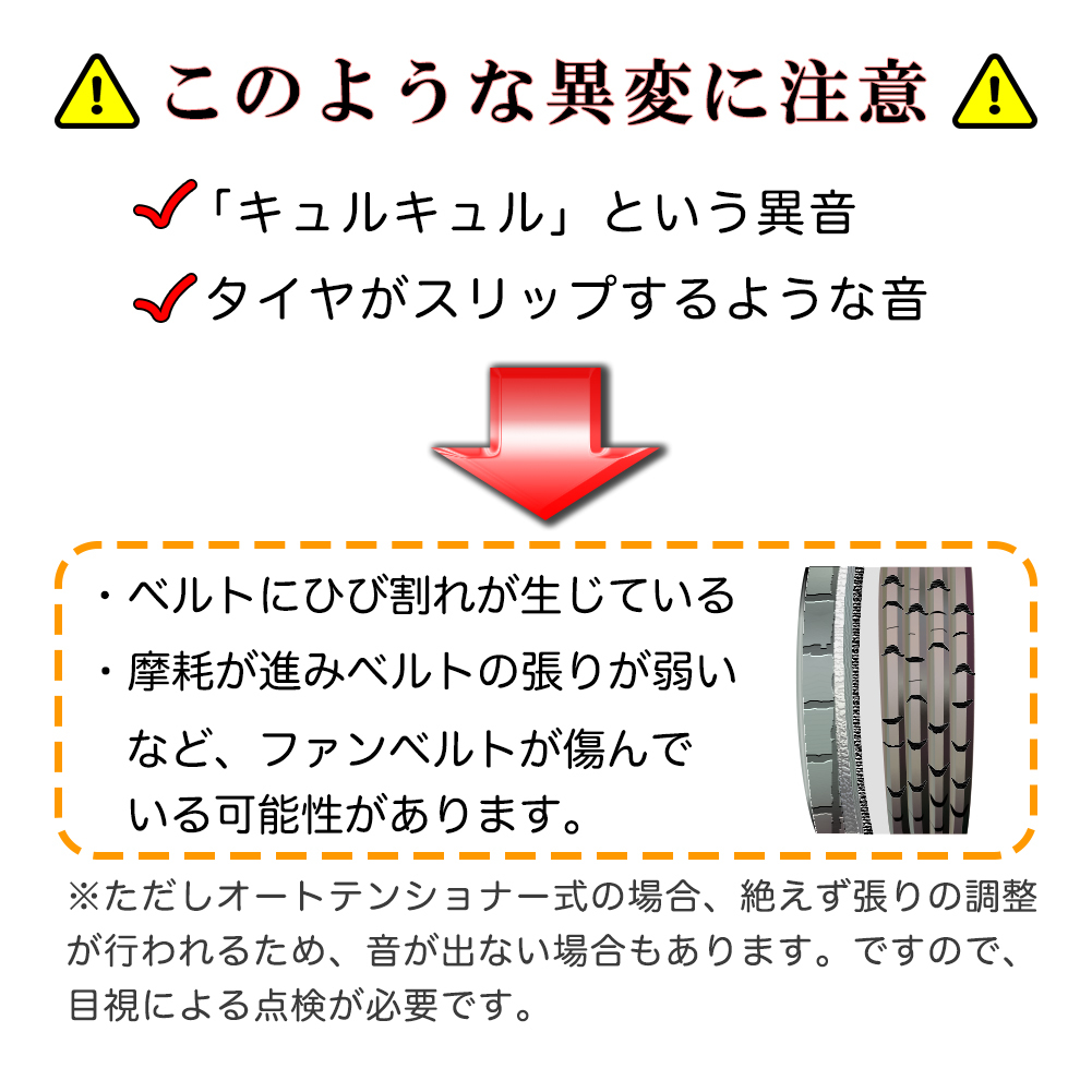 ファンベルト タウンボックス 型式U64W H10.11～H14.08 bando 2本セット 4PK855 3PK1085の画像5