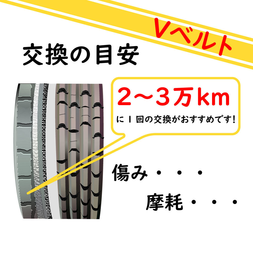 ファンベルト デリカ 型式SK82VM H11.09～H22.07 bando 2本セット 4PK930 4PK975_画像4