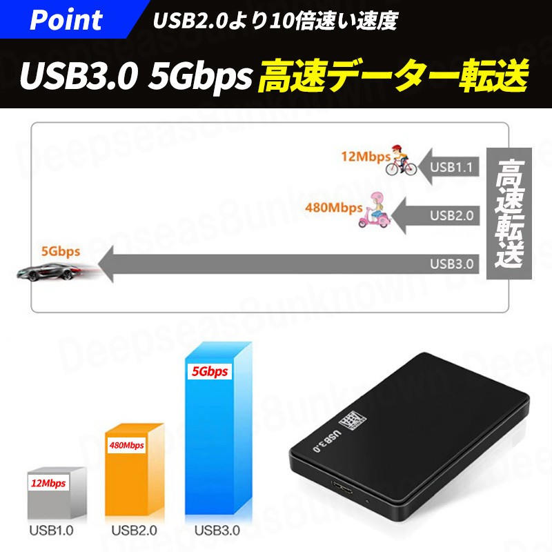 2.5インチ hdd ケース 外付け ハードディスク ssd hdd ケース 6tb USBケーブル 2個 黒 2台 4tb 2tb 1tb 互換 USB3.0 ケーブル 高速データー_画像3