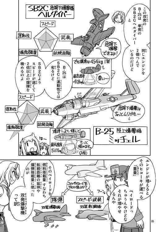 「軍艦・艦載機のひみつ 総集編 その17」艦隊これくしょん 艦これ　同人誌　 Ｂ５_画像4