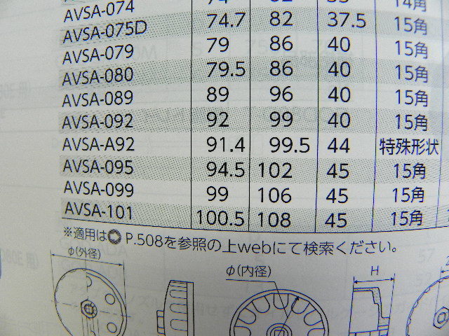 処分 半額！KTC 3/8(9.5)カップ型オイルフィルターレンチ AVSA-095(94.5mm)トヨタ大型_画像9
