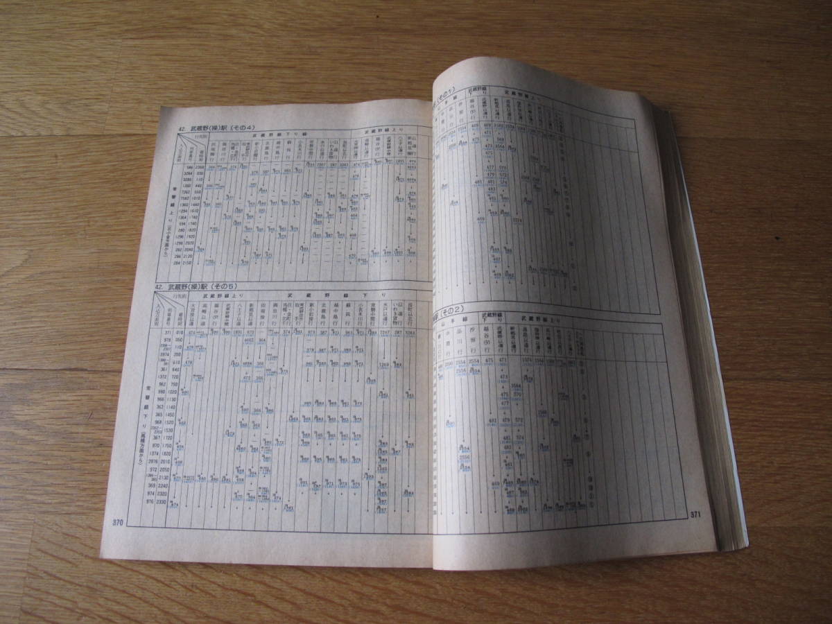 貨物時刻表　昭和55年版　①_画像5