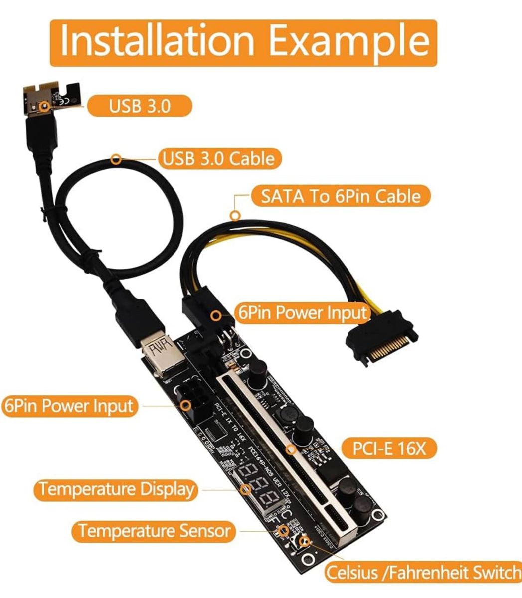 PCI-E 1X~16Xグラフィックス延長ケーブルアダプターカード