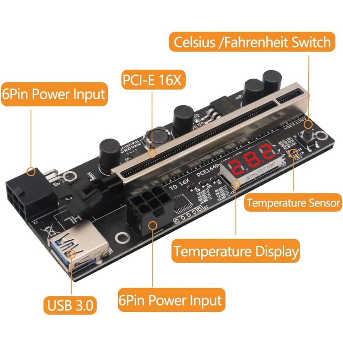 PCI-E 1X~16Xグラフィックス延長ケーブルアダプターカード