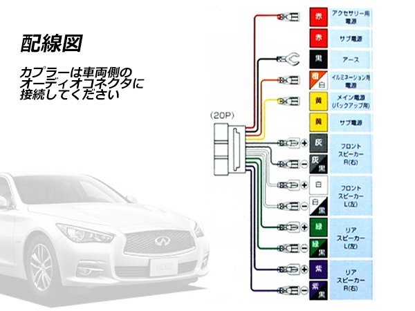 メール便送無 オーディオハーネス 三菱 eＫスペース/ eKスペースカスタム H26.2～現在 20P/3P 配線変換 カーオーディオ接続 コネクター_画像3