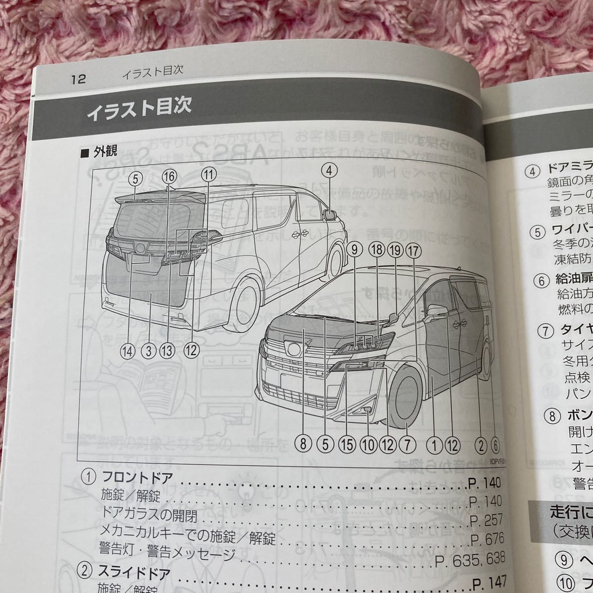 2018年 ヴェルファイア(AGH30W・GGH30W)後期 ガソリン車 取扱説明書 取扱書 取説 VELLFIRE 01999-58164_画像5