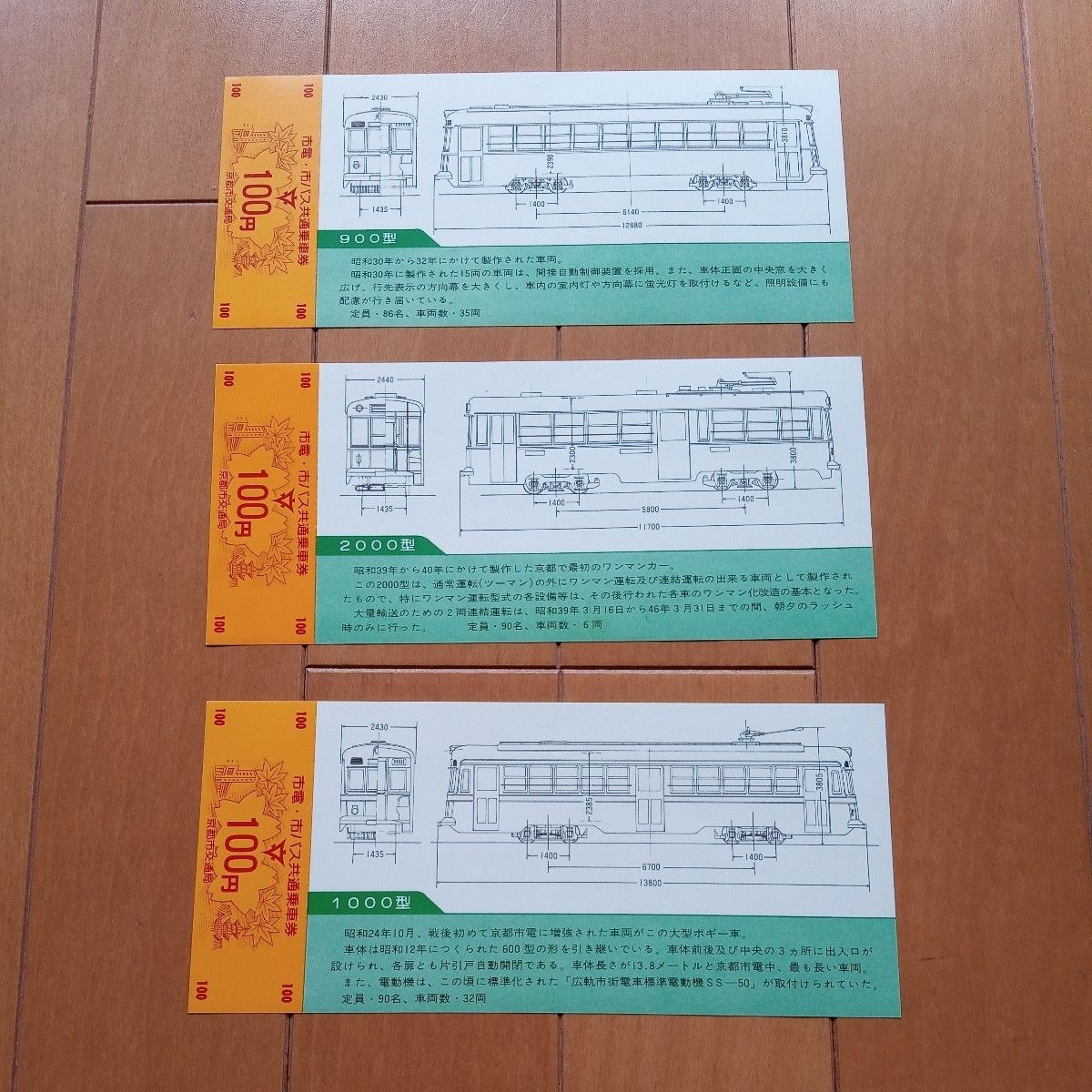 さようなら 京都市電  記念乗車券