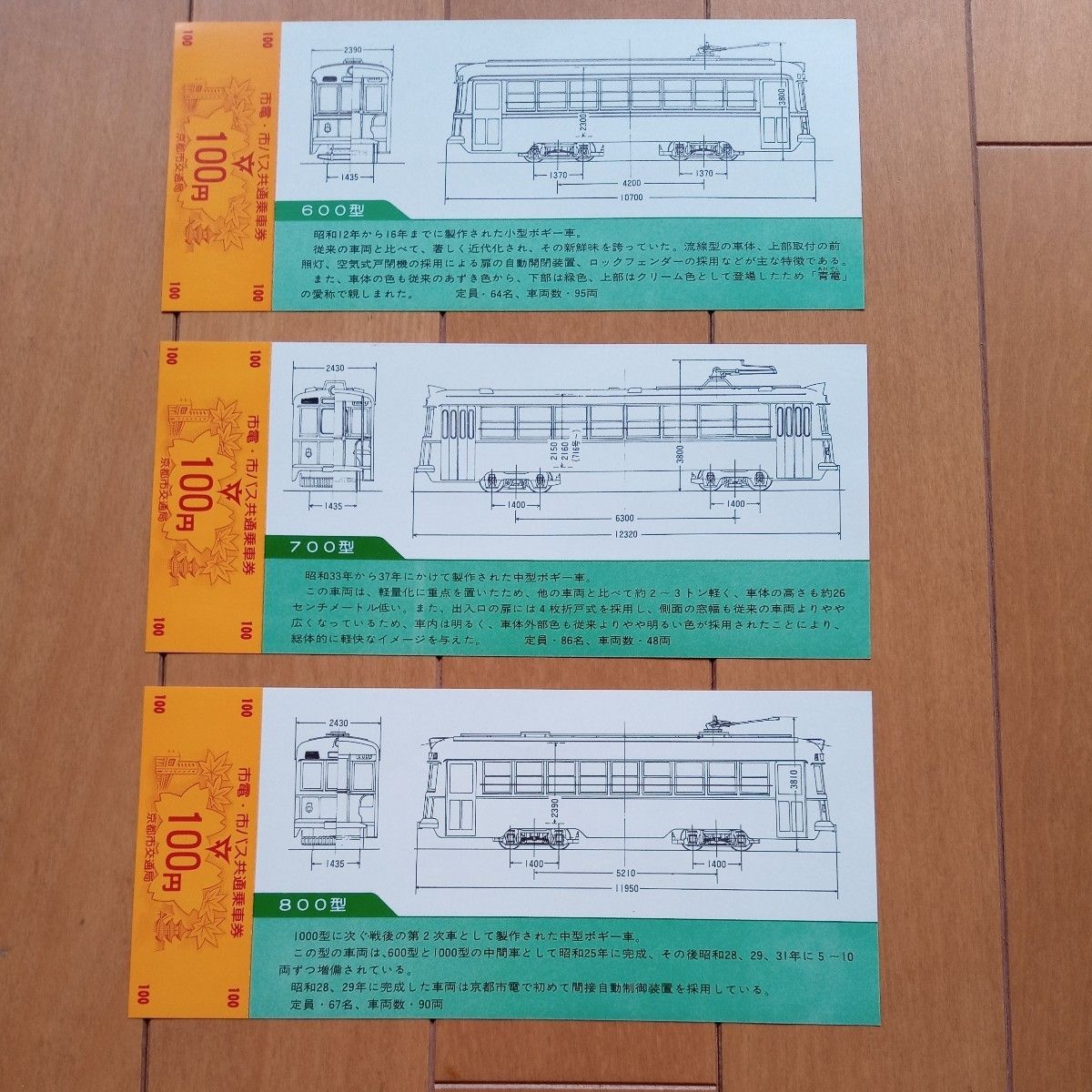さようなら 京都市電  記念乗車券