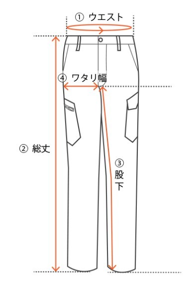 ■ブルーブルー　BLUE BLUE　デニム　パンツ　ジーパン　W34　赤耳　ヴィンテージ加工　ダメージジーンズ　アメカジ　大人気ブランド_画像10