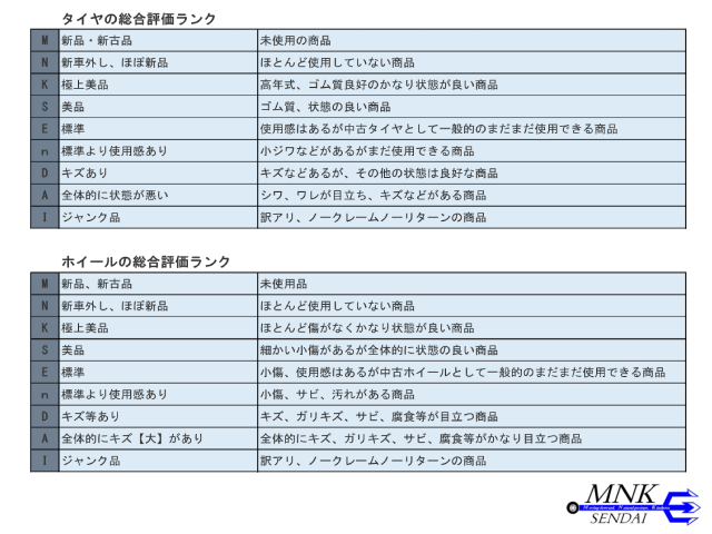 C-426(送料無料/代引きOK)ランクｎ 中古 195/60R16 ヨコハマ アイスガードiG50+ 2018年 8～8.5分山 スタッドレス 4本 セレナ、ウイッシュ_画像9