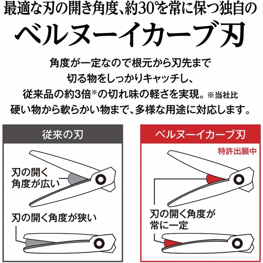 【特価商品】はさみ フィットカットカーブ フッ素コート 粘着テープ のり プラス ベタつかない 30度 SC-175SF ホワイト