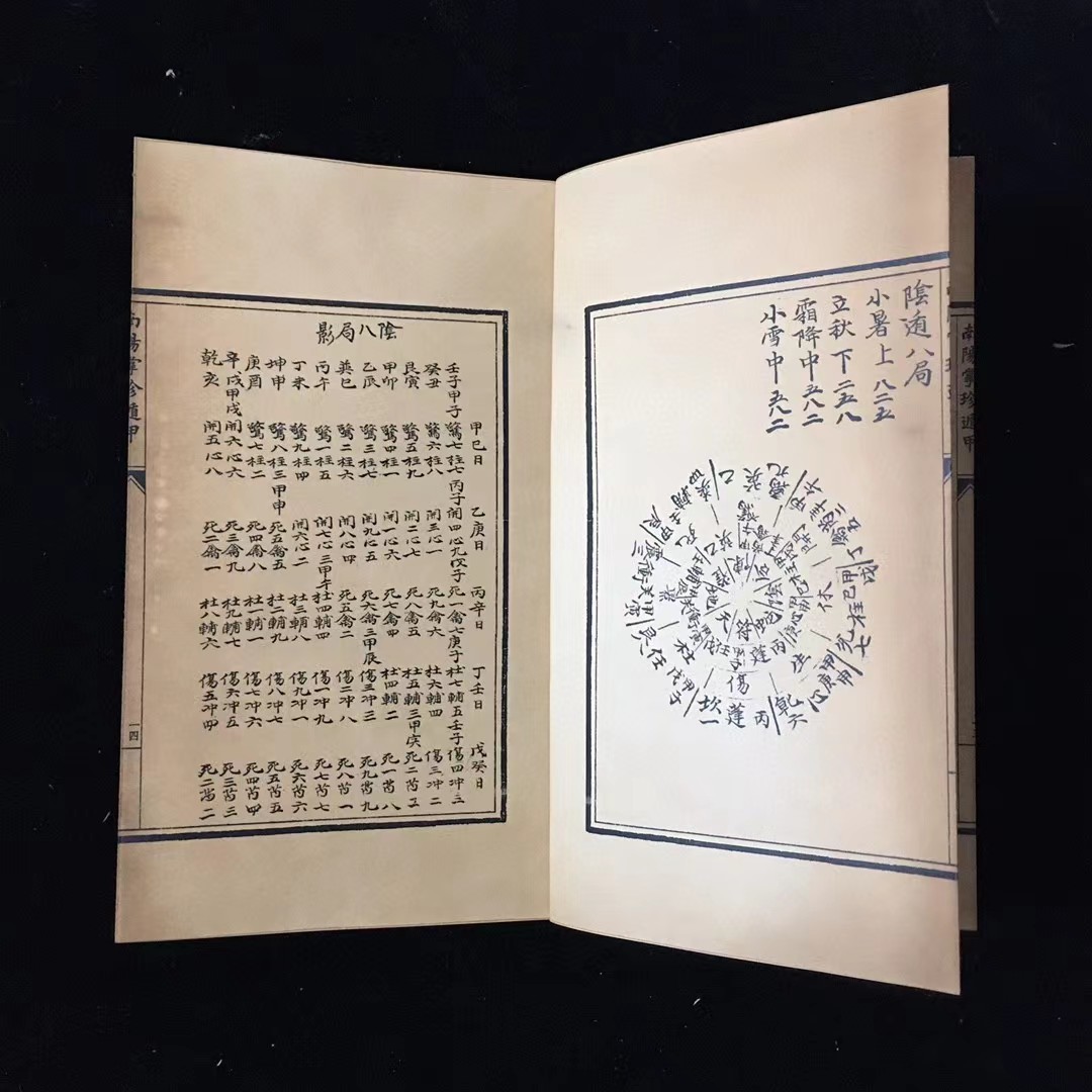 古書 珍品旧蔵清代 超希少 線裝 中国古書 全巻6 冊 【南陽掌珍 古書 珍品旧蔵清代 超希少 線裝 中国古書 全巻6 冊 【南陽掌珍