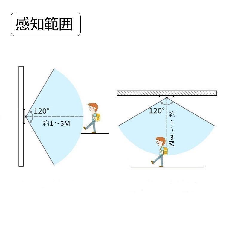 センサーライト 電球色 人感センサー LED 電池式 人感センサーライト 自動 LEDセンサーライト 磁石 マグネット 手元ライト 防犯 便利_画像4