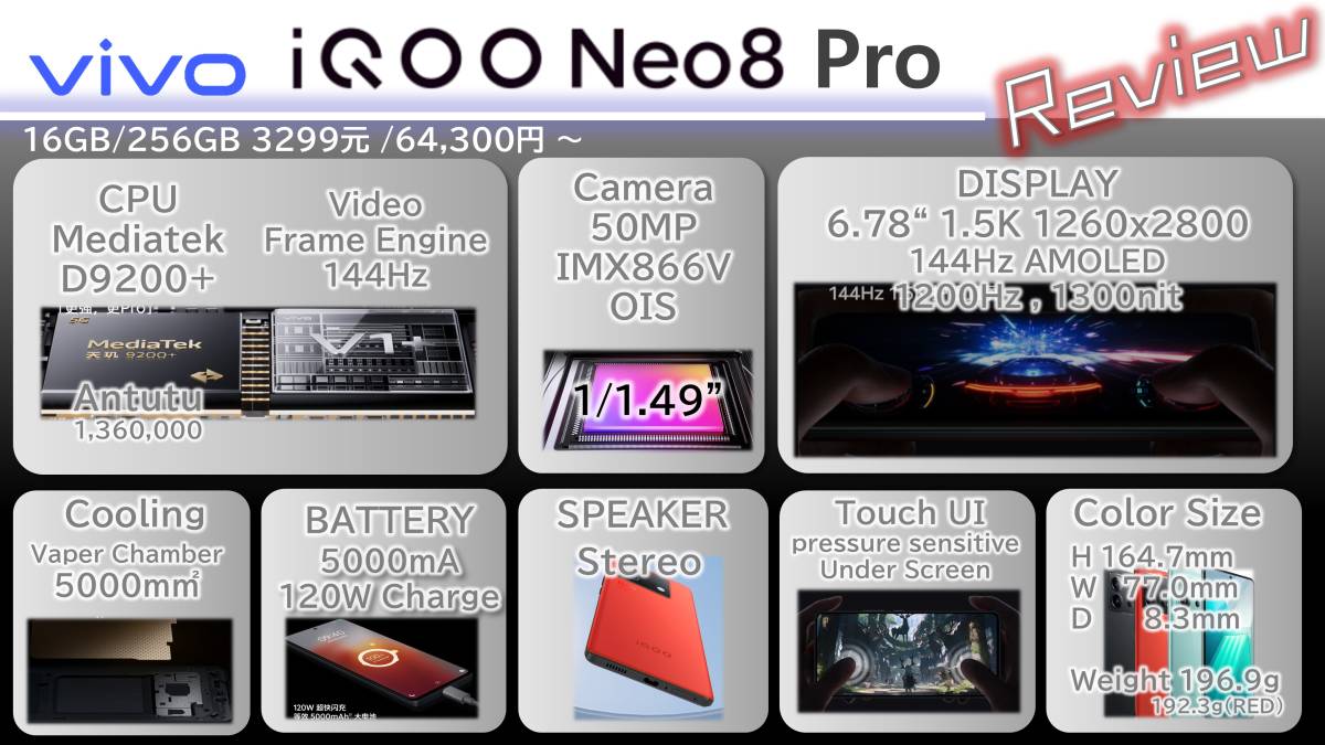 1円スタート★超美品★ VIVO iQOO Neo8 Pro 16GB/256GB★Dimensity 9200+搭載★ハイエンド★赤革調★_画像9