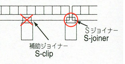 ● KATO 23-017 橋脚№5 (50mm) x 5pcs Sジョイナー付き　※ 訳ありS-Clip 補助ジョイナー無し _画像7