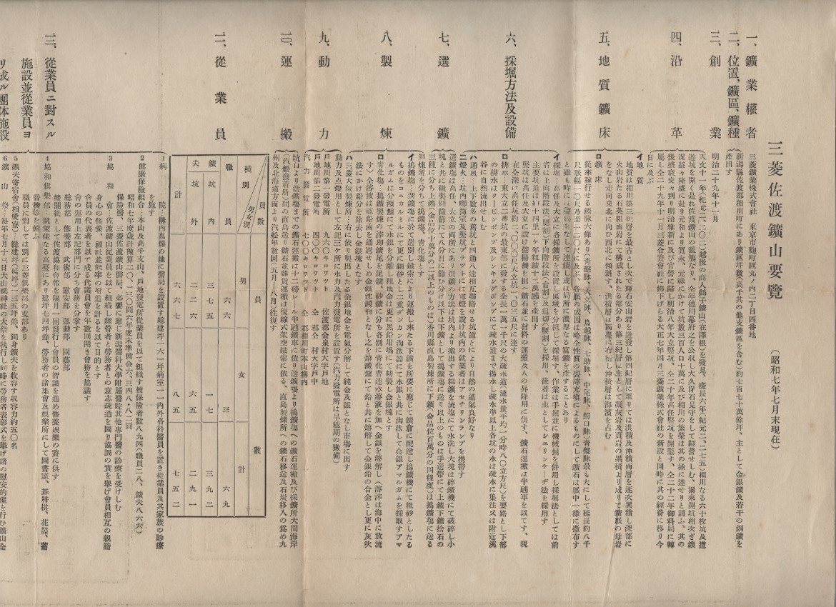 三菱佐渡鉱山要覧　裏:佐渡鉱山事業系統図 1枚 昭和7年　検:新潟県佐渡金山佐渡ヶ島金鉱 地質鉱床 採掘方法設備 選鉱 製錬 従業員 高千支山_画像1