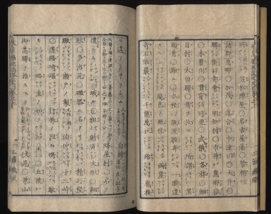  modified regular Gifu prefecture ground magazine . character . total length .. two compilation . beautiful . Meiji 12 year : Gifu prefecture ground magazine * geography guide * history * production thing * ground shape 